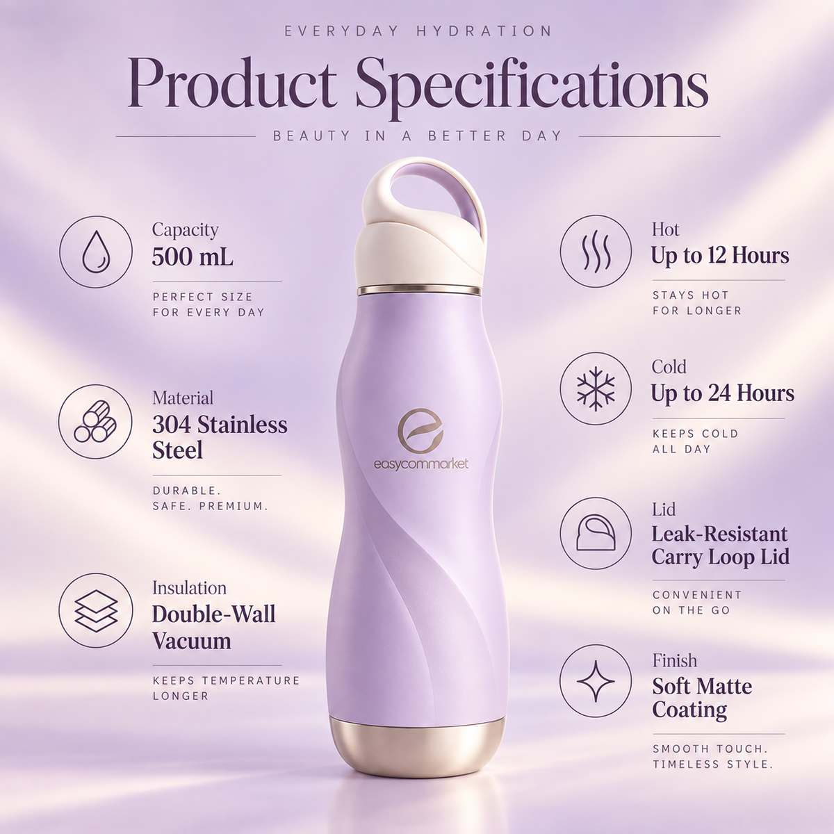 Easycommarket LILAC