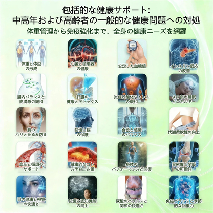 👑Solaroza® リンパドレナージュ用ナノマイクロニードルスリミングパッチ｜5倍高濃度リポリティックペプチドコンプレックス配合｜ダイエット・リンパの流れをサポート｜関節ケア・快適な睡眠・クリアな毎日をサポート