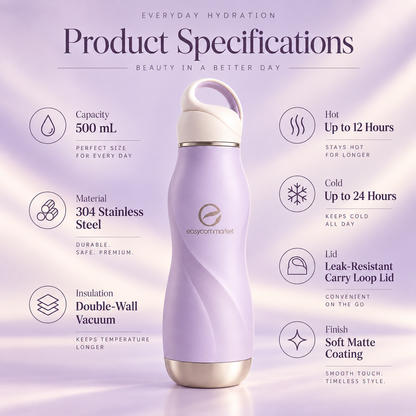Easycommarket LILAC