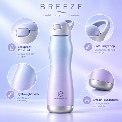 Easycommarket BREEZE