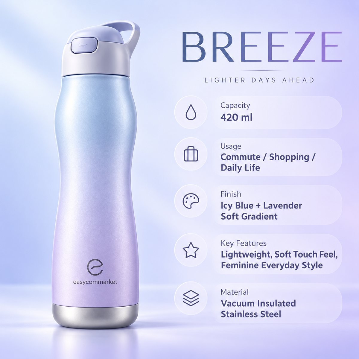 Easycommarket BREEZE