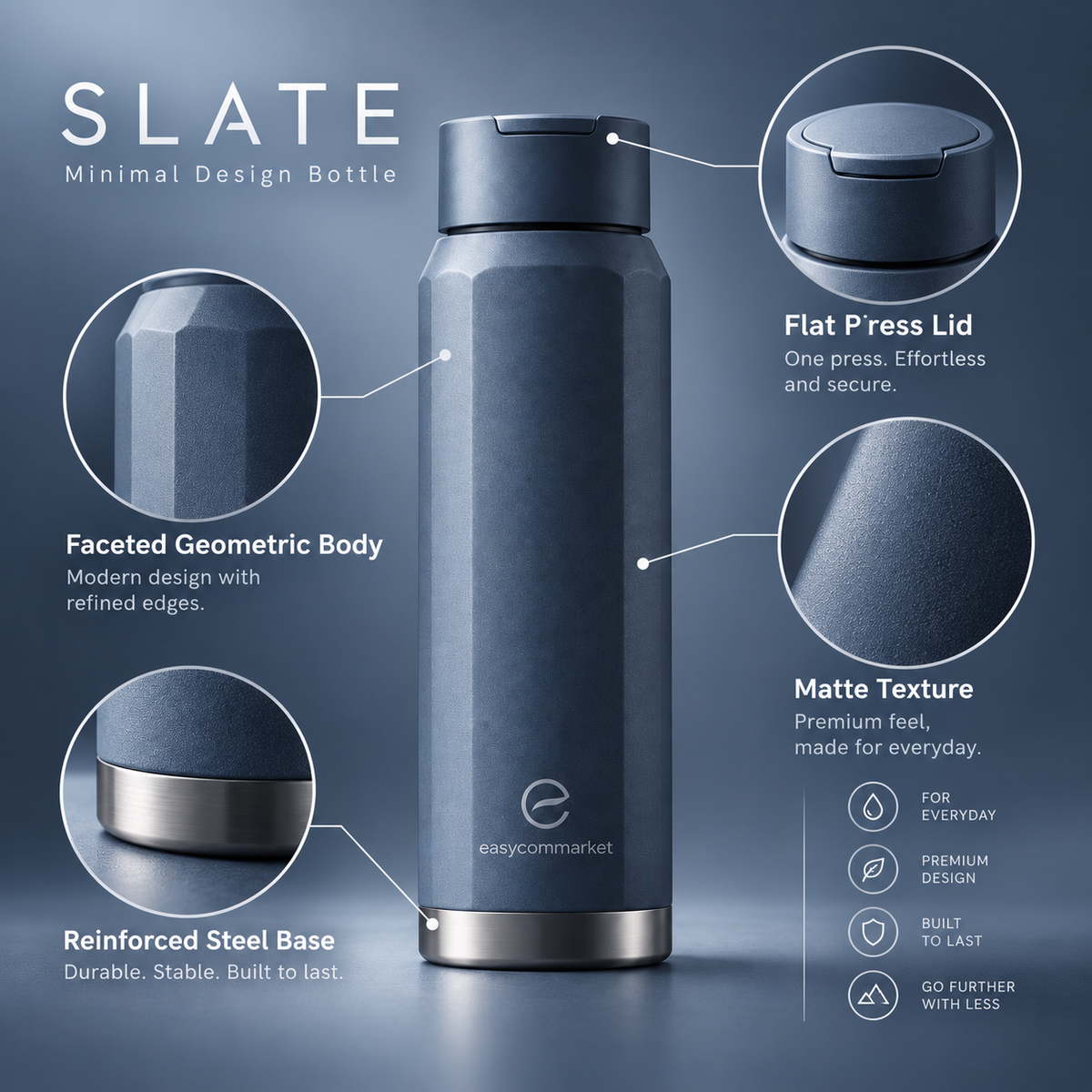 Easycommarket SLATE