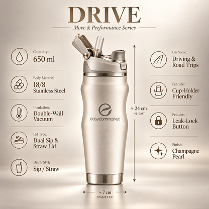 Easycommarket DRIVE