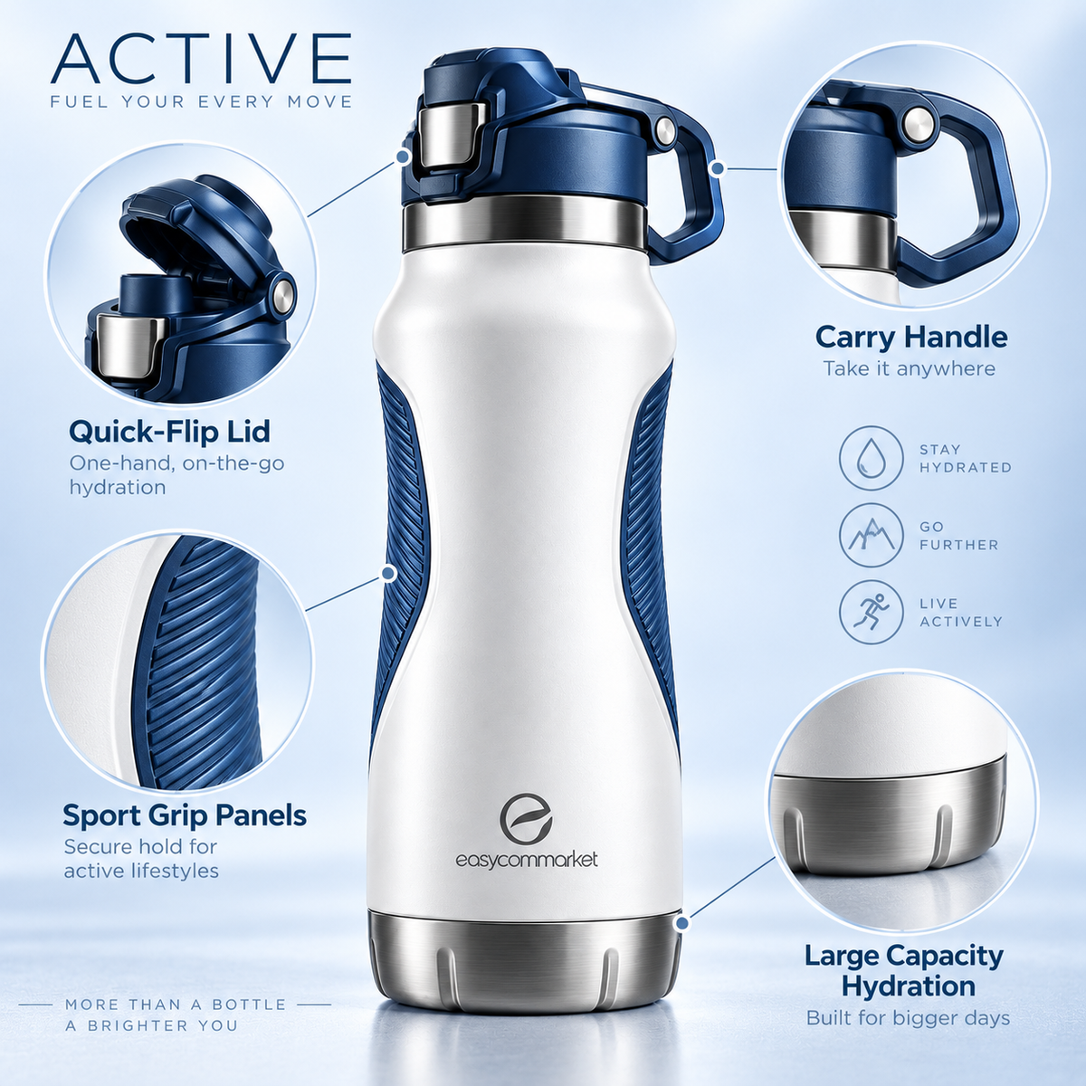 Easycommarket ACTIVE