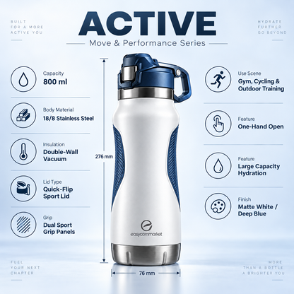 Easycommarket ACTIVE