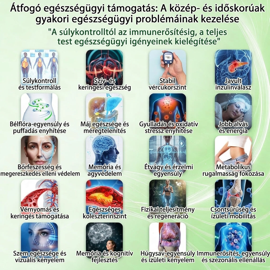 【💥2026 Új termékek és különleges ajánlatok: 80% kedvezmény】👑Solaroza® Moringa Berberine X NAD+ 10-10-1 fejlett nano mikrotűs tapasz - Naponta egyszer, látható eredmények 7 napon belül