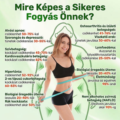 【💥2026 Új termékek és különleges ajánlatok: 80% kedvezmény】👑Solaroza® Moringa Berberine X NAD+ 10-10-1 fejlett nano mikrotűs tapasz - Naponta egyszer, látható eredmények 7 napon belül